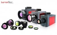 Iberoptics termal kamera sistemleri ve değiştirilebilir IR lens seti