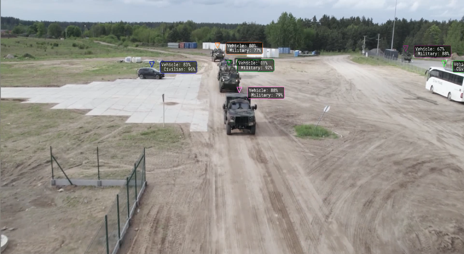 SightLine yapay zeka tabanlı araç tespit ve sınıflandırma, askeri ve sivil araç ayrımı yapılan gerçek zamanlı ISR görüntüsü