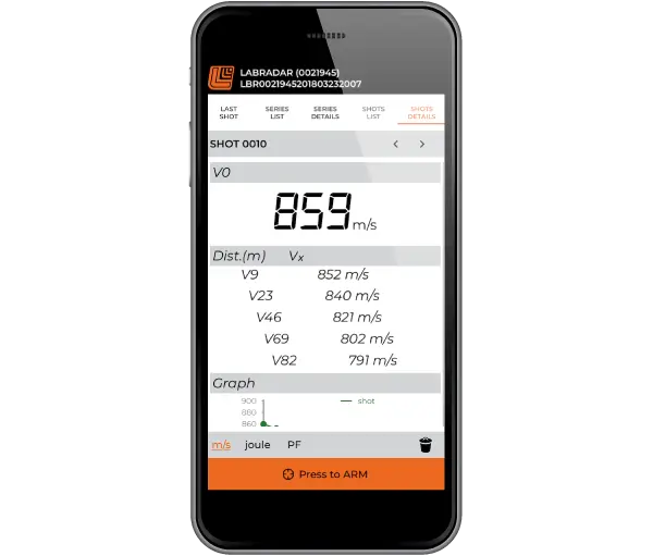 Labradar mobil uygulama ekranı, mermi çıkış hızı, mesafe bazlı hız değerleri ve balistik grafik görüntüleme